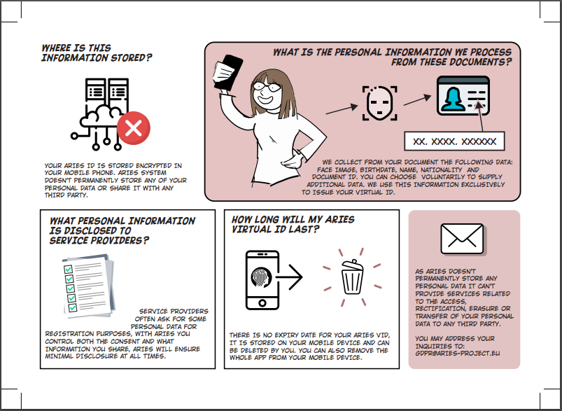 ARIES Official Brochure