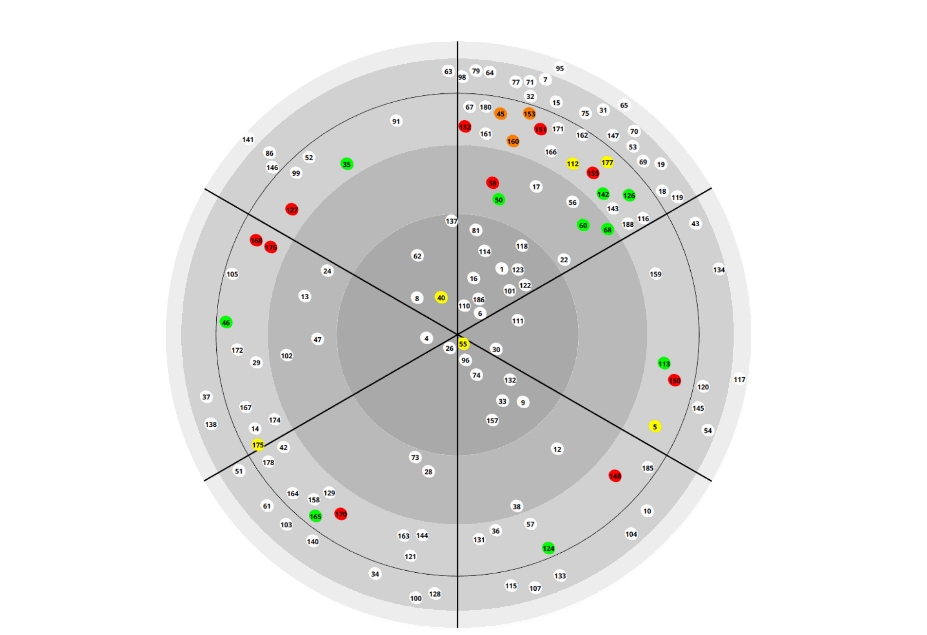 SLIDER_RADAR_Transparent.png